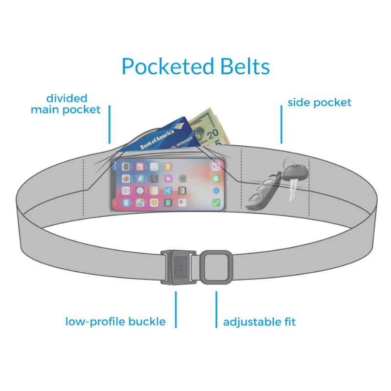Bandi&reg; Sleek Pocketed Belt
